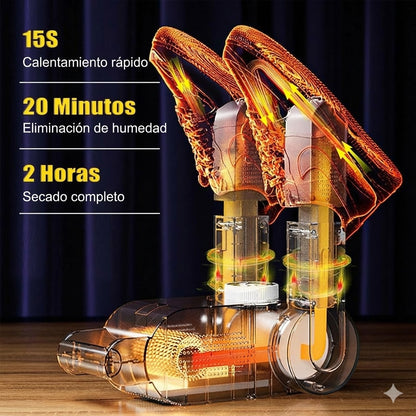 Secador Inteligente Limpialo™